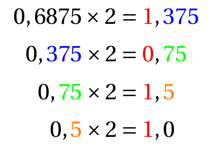 Multiplications successives par 2